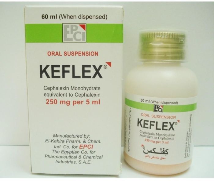 Keflex