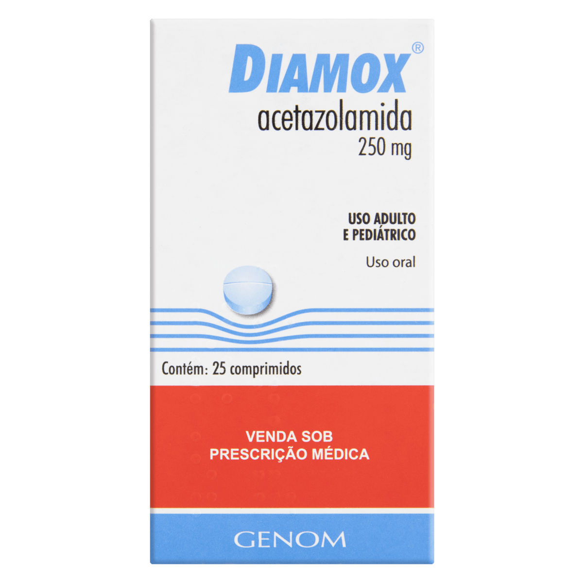 Diamox tablets strip 250 mg tablet pharmeasy uses composition