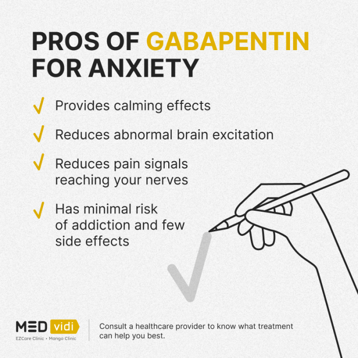 Gabapentin for anxiety