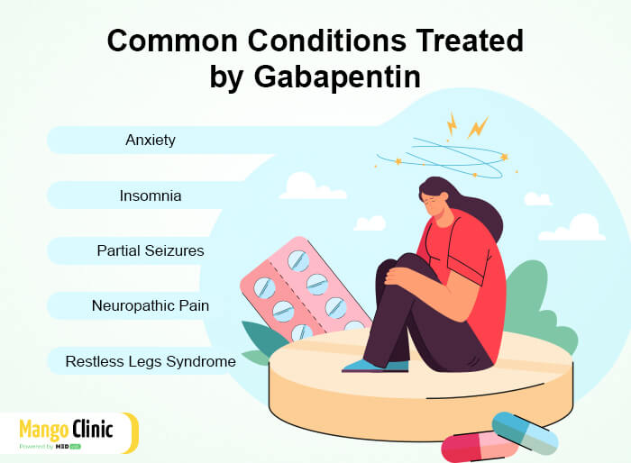 Gabapentin for anxiety