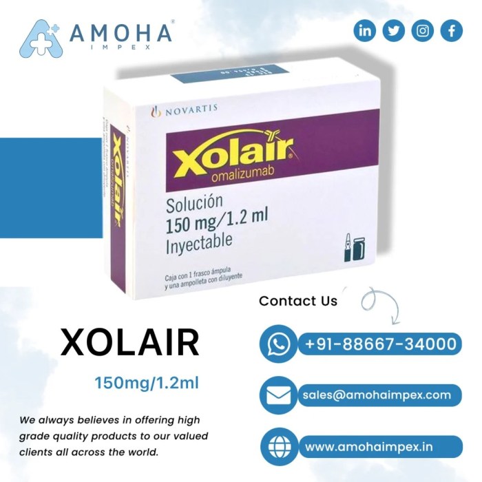 Xolair injection omalizumab asthma 1x1 vial cipla