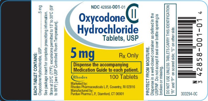 Oxycodone opioid tablets macro opioids