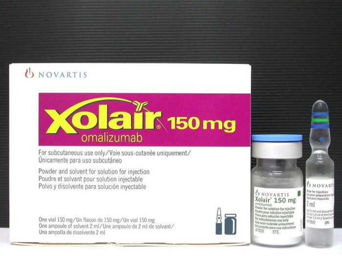 Xolair injection